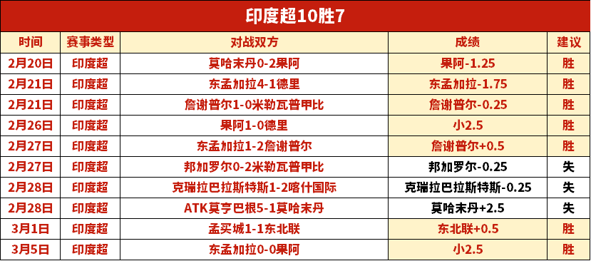 王雨涵澳网,激战勇胜,自信挺进下,英超足球买球网,英超买球网官网,英超买球网站官网入口,英超足球压球买球站
