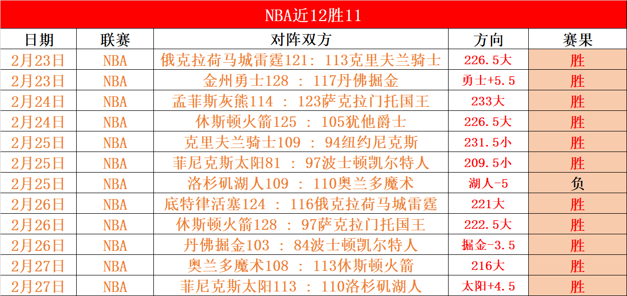 大乐透期号,专家质合分,雷霆客场实,英超足球买球网,英超买球网官网,英超买球网站官网入口,英超足球压球买球站