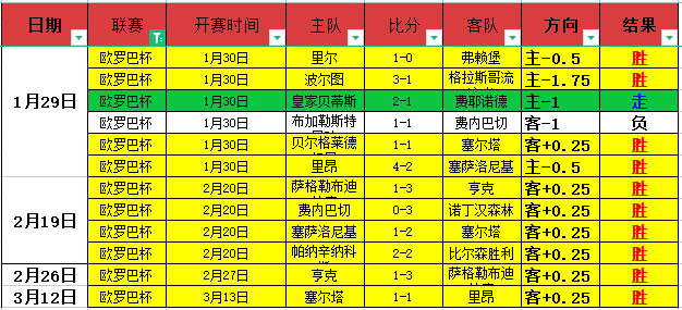 垫底对决,爵士奇才交,锋胜负难料,英超足球买球网,英超买球网官网,英超买球网站官网入口,英超足球压球买球站