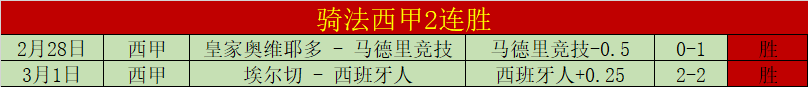 曼联迎战重,大战役,多古与谢什,英超足球买球网,英超买球网官网,英超买球网站官网入口,英超足球压球买球站
