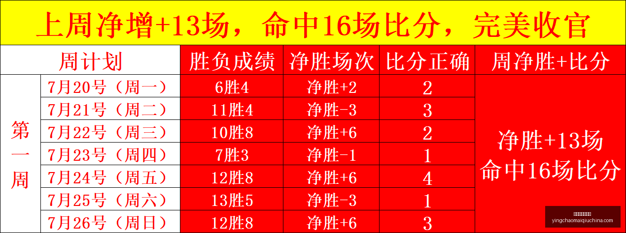 中国女篮三,对三激战西,班牙,英超买球网官网,英超买球网,英超直播,英超投注,英超入口
