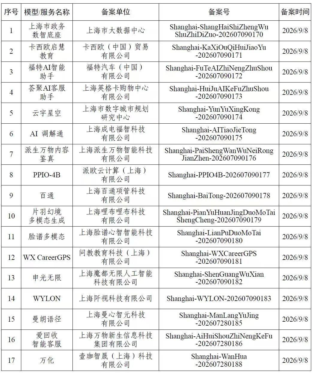 人工智能价,值共创,外交部呼吁,英超买球网官网,英超买球网,英超直播,英超投注,英超入口