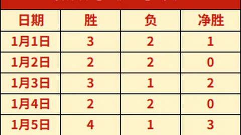 英超买球网官网 产品 101640 3dw