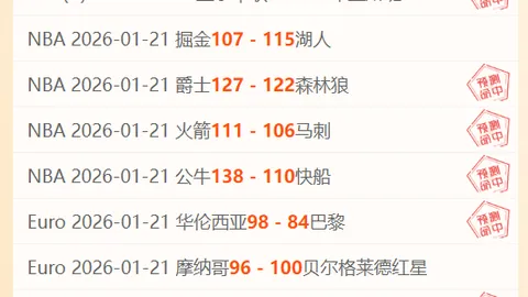 曼联迎战重大战役：多古与谢什科担纲先发，达洛特移入替补待机